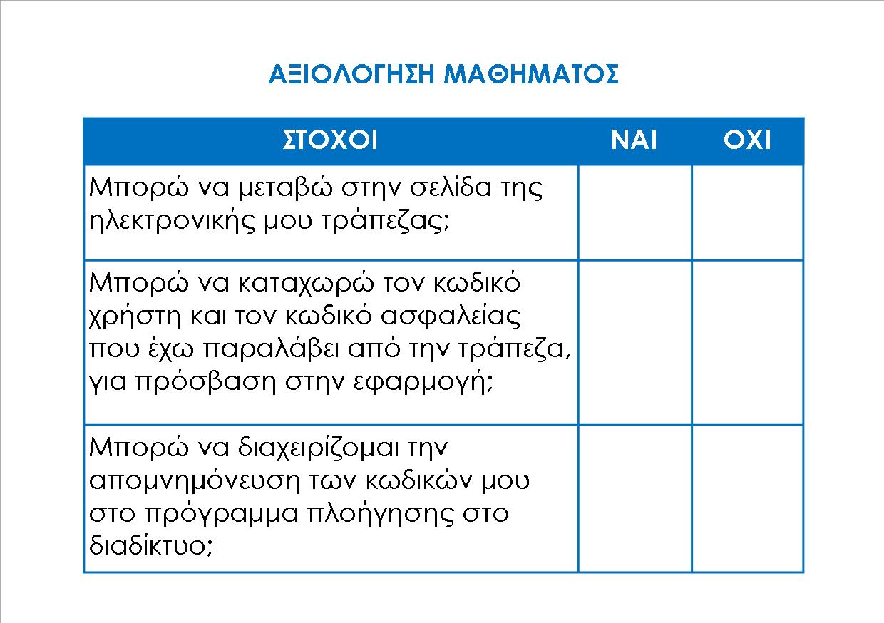 Αξιολόγηση Μαθήματος